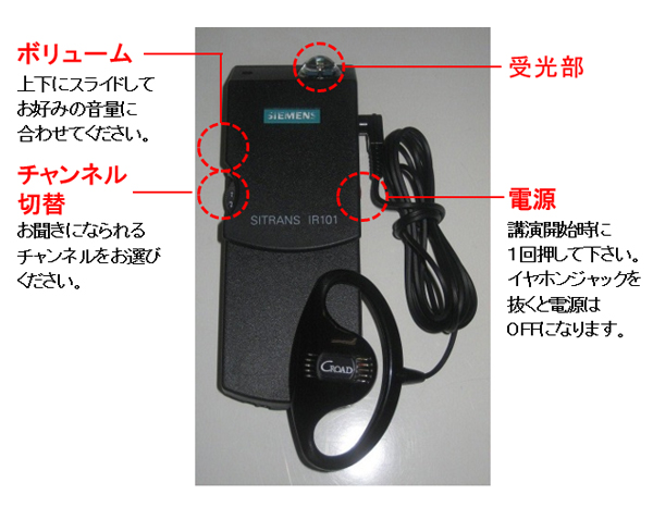 聴講レシーバー